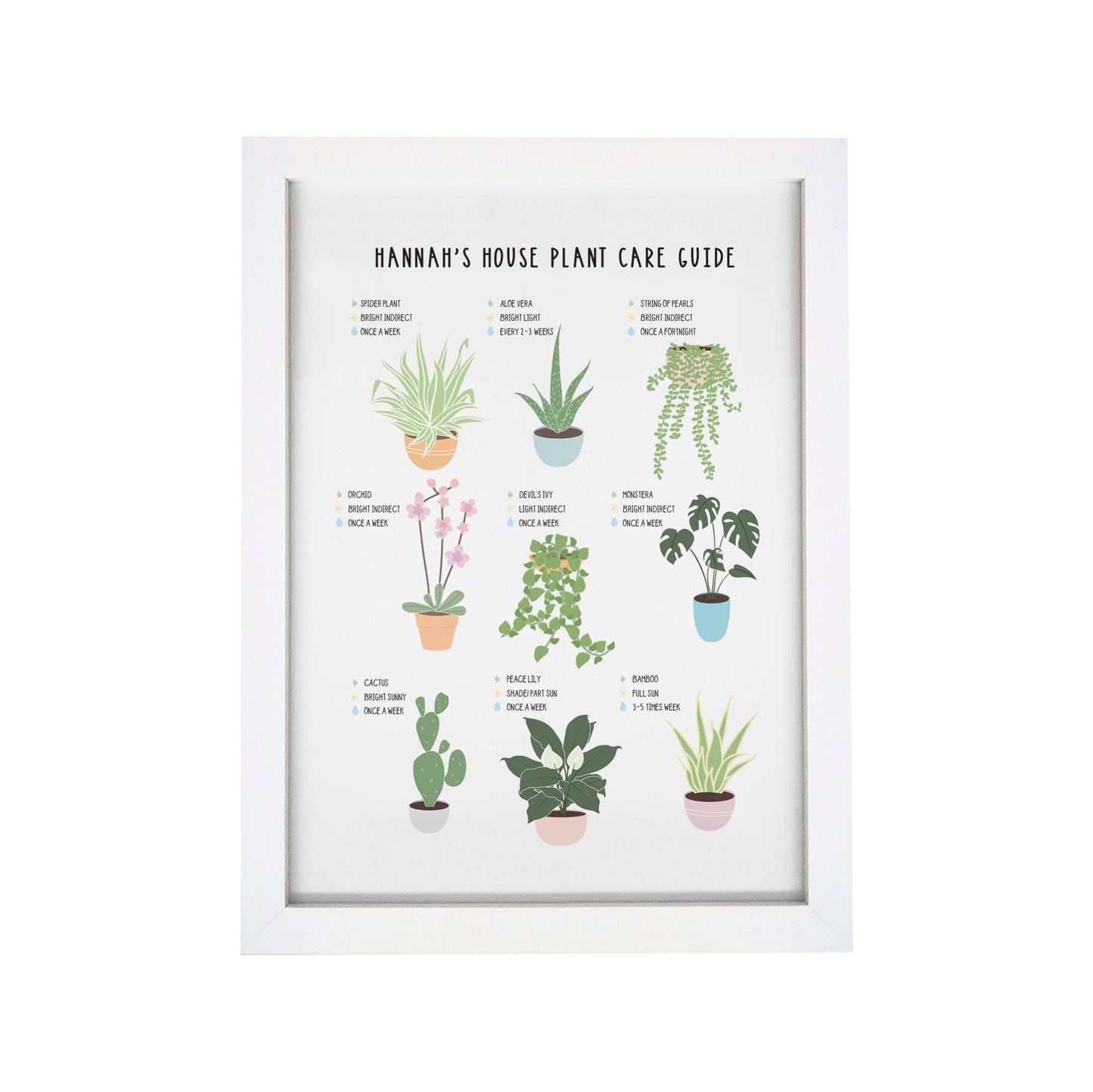 Personalised Plants Guide White A4 Framed Print - MK&JD Gifts