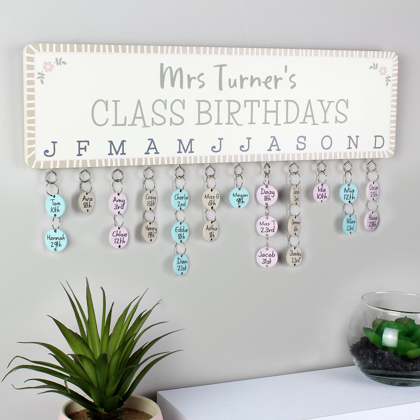 Personalised Birthday Planner Plaque with Customisable Discs - MK&JD Gifts