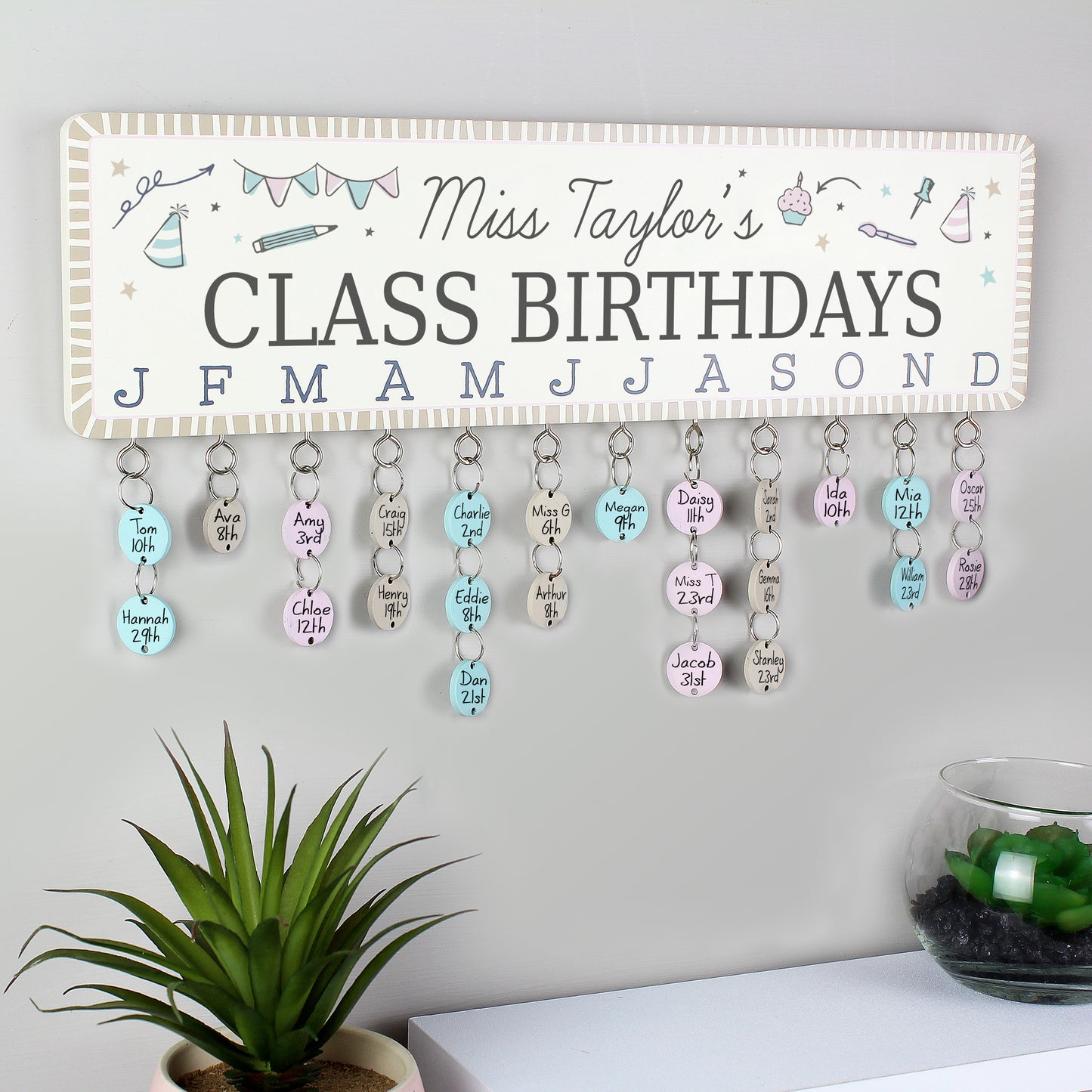 Personalised Classroom Office Birthday Planner Plaque with Customisable Discs - MK&JD Gifts