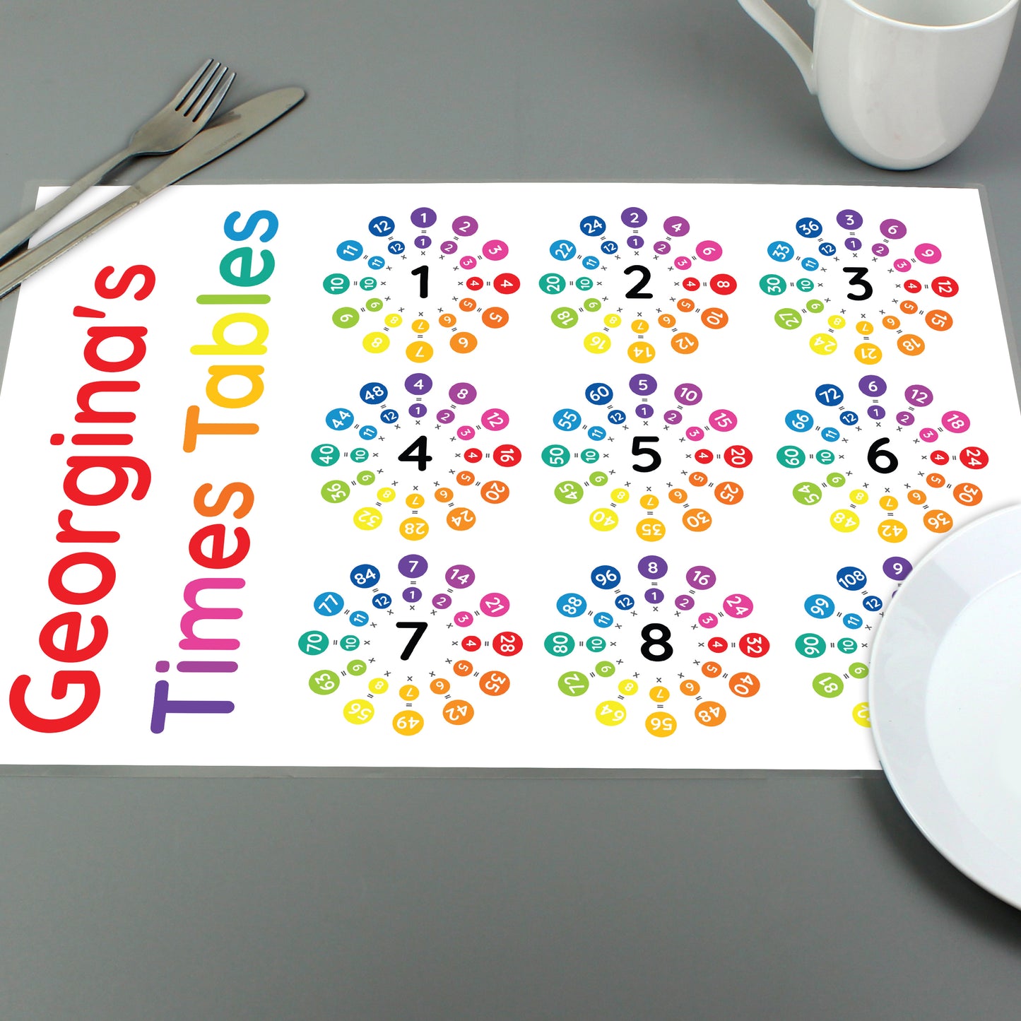 Personalised Times Tables Placemat - MK&JD Gifts