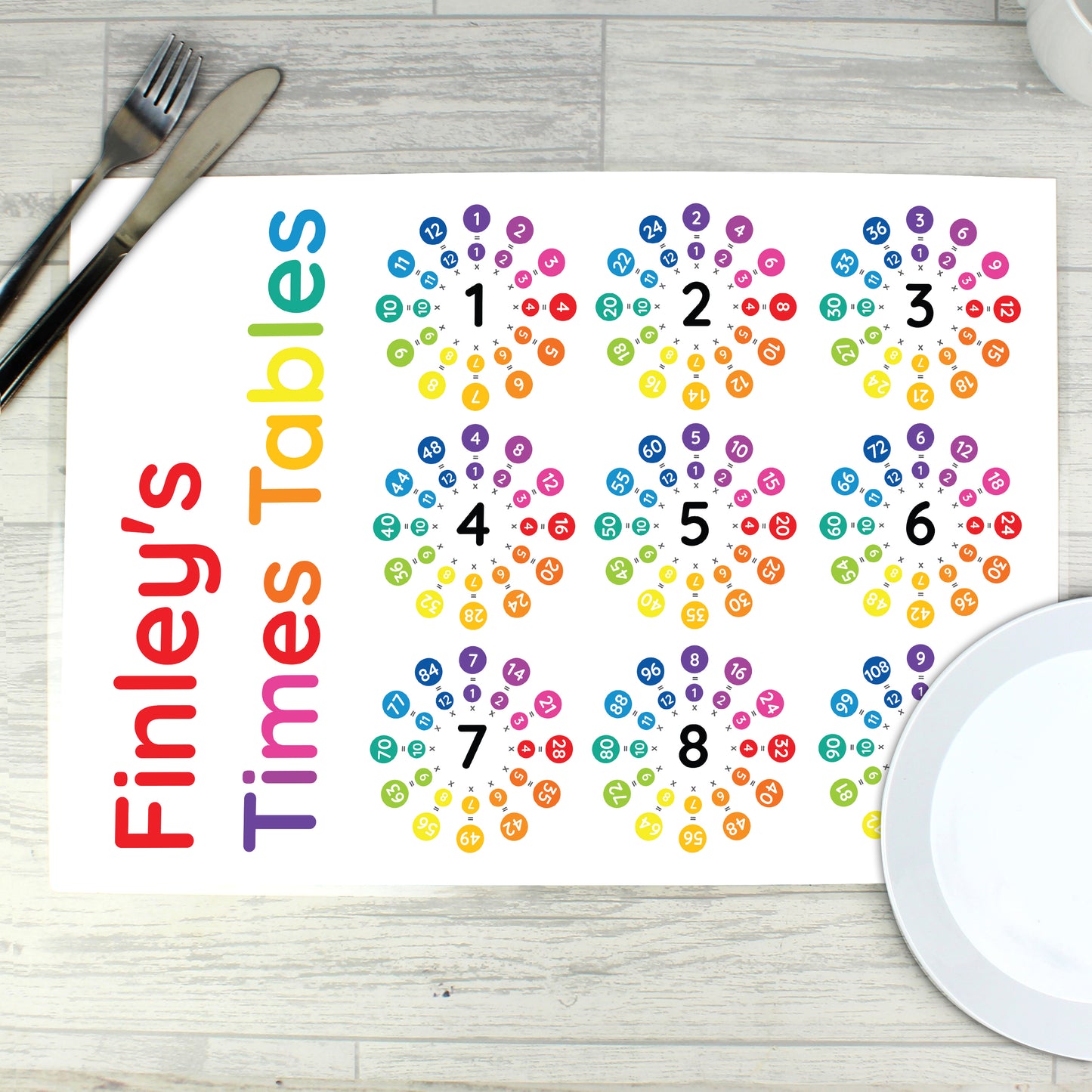 Personalised Times Tables Placemat - MK&JD Gifts