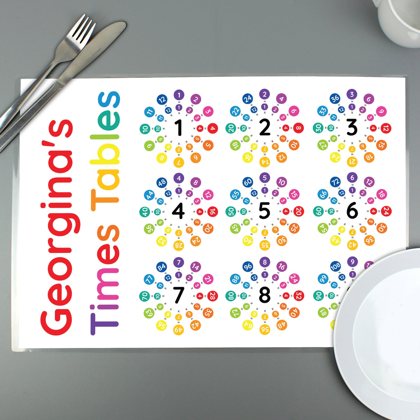 Personalised Times Tables Placemat - MK&JD Gifts