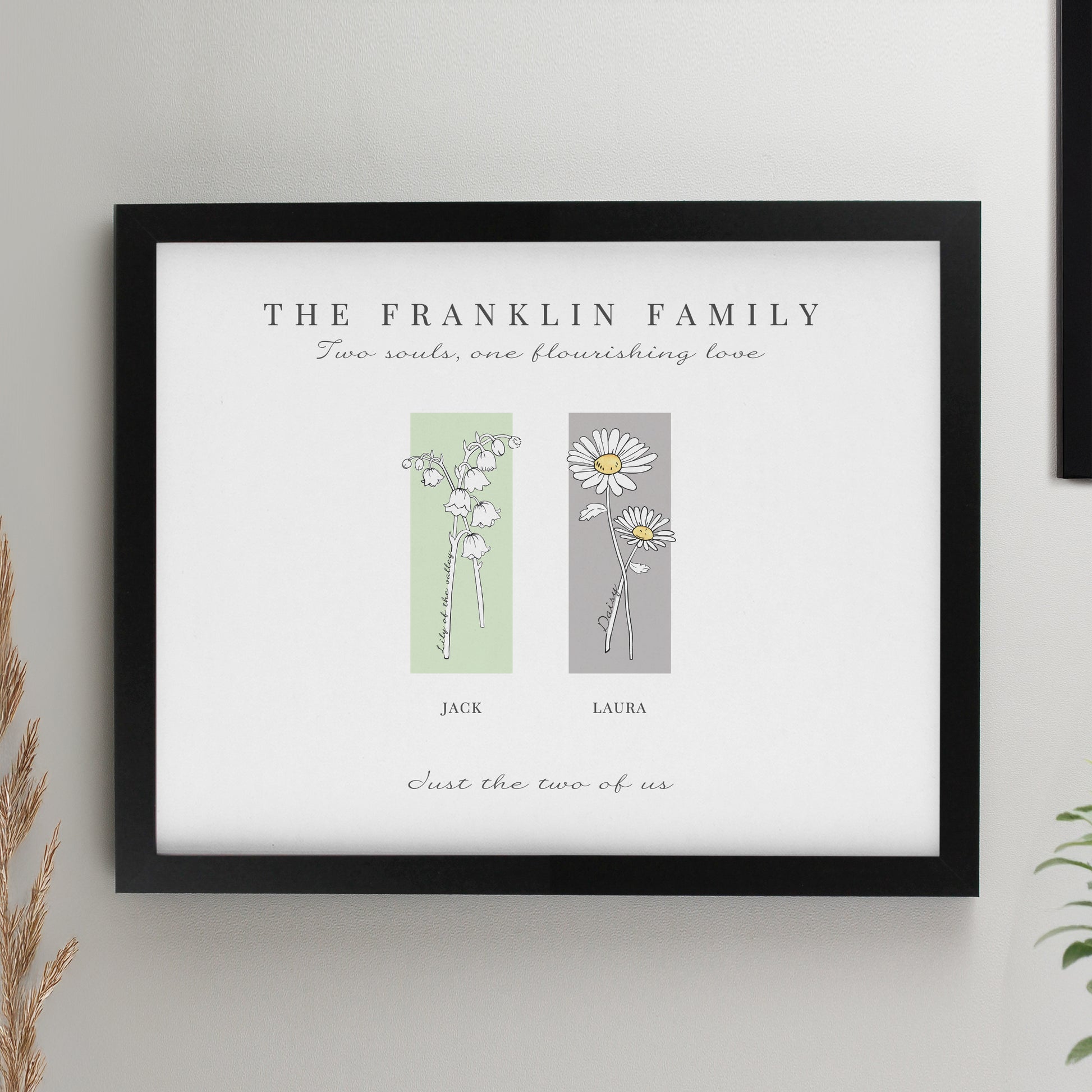 Personalised Birth Flower Family of 2 Black Framed Print - MK&JD Gifts