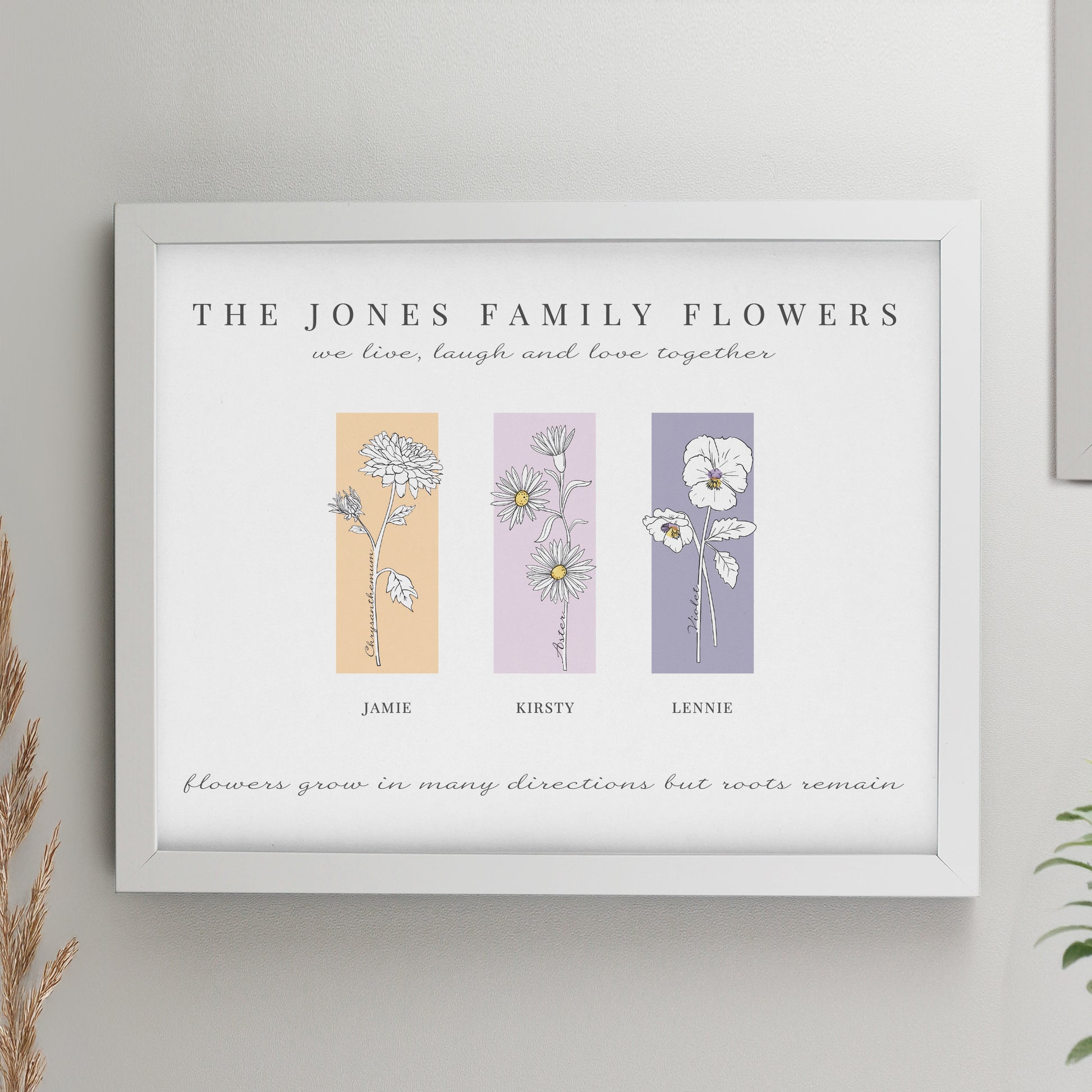 Personalised Birth Flower Family of 3 White Framed Print - MK&JD Gifts