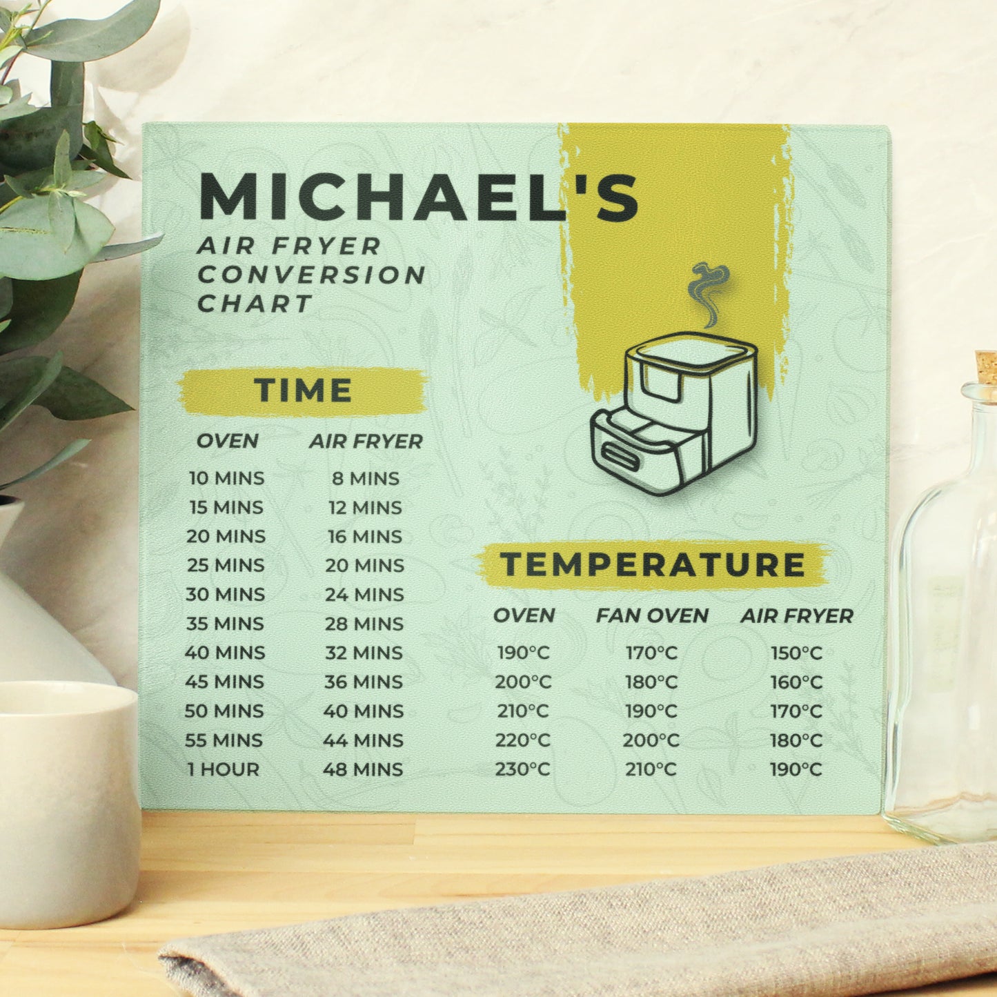 Personalised Air Fryer Chart Glass Chopping Board/Worktop Saver - MK&JD Gifts