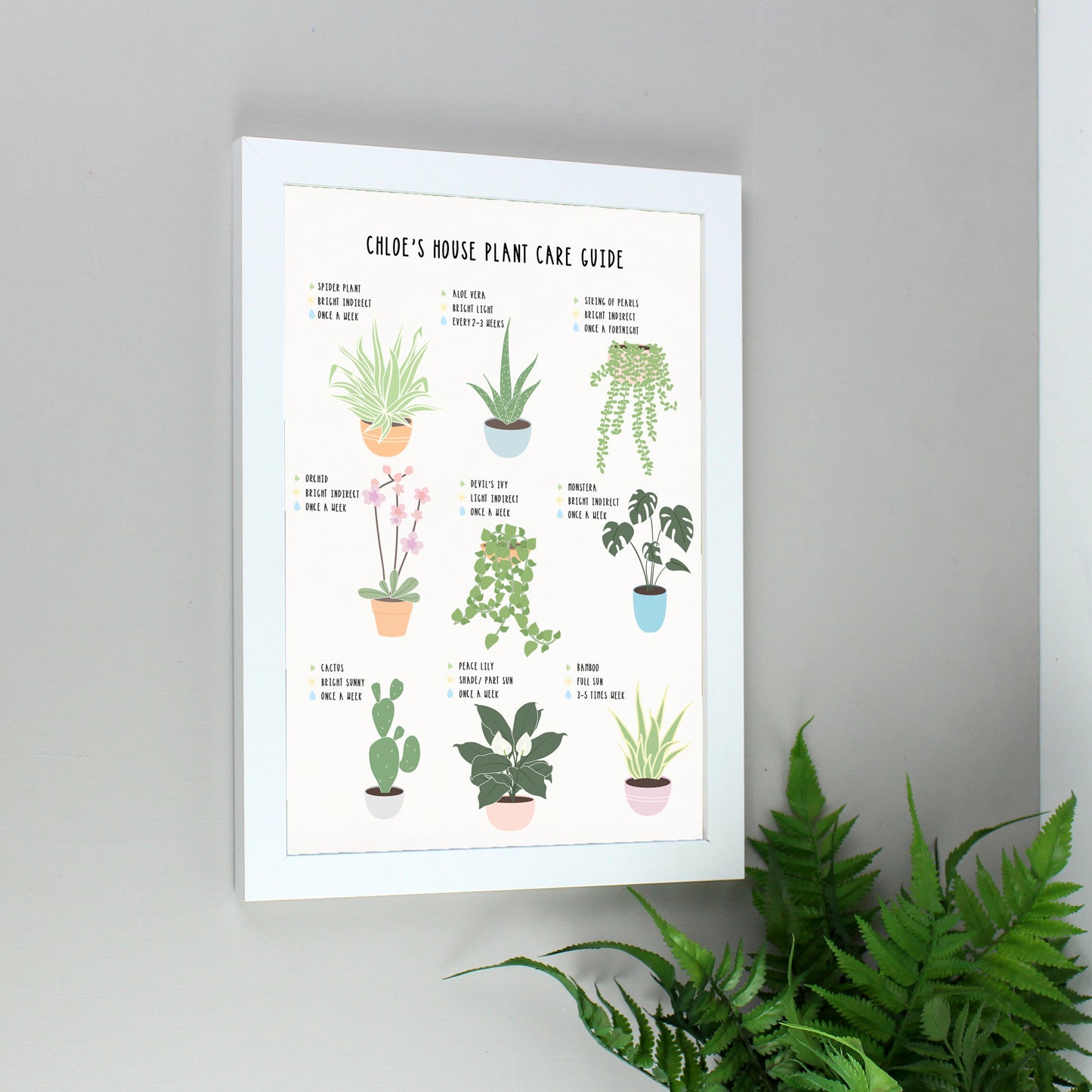 Personalised Plants Guide White A4 Framed Print - MK&JD Gifts