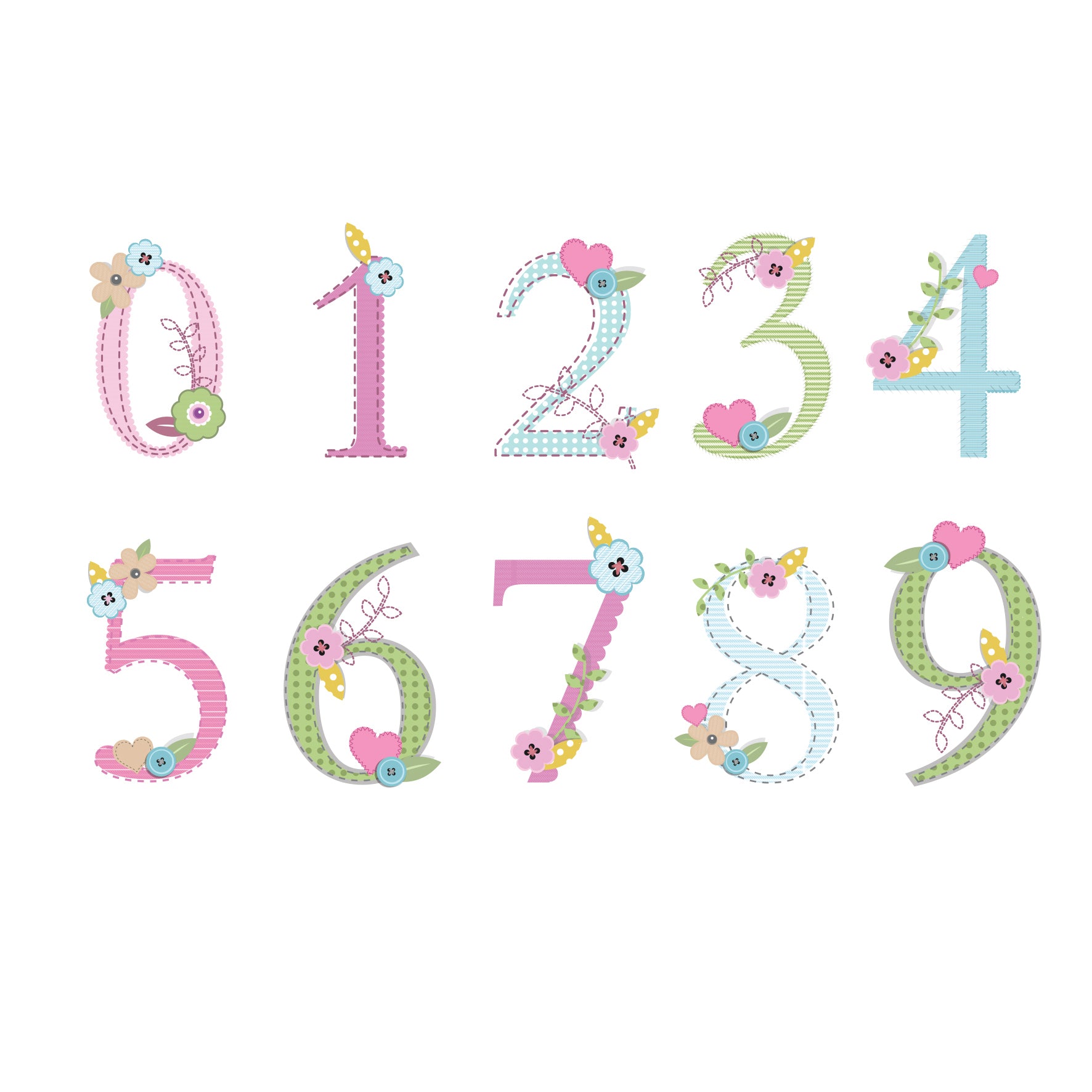 Personalised Birthday Craft Card - MK&JD Gifts
