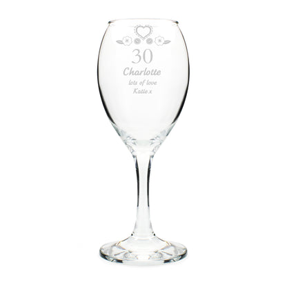 Personalised Birthday Craft Wine Glass - MK&JD Gifts