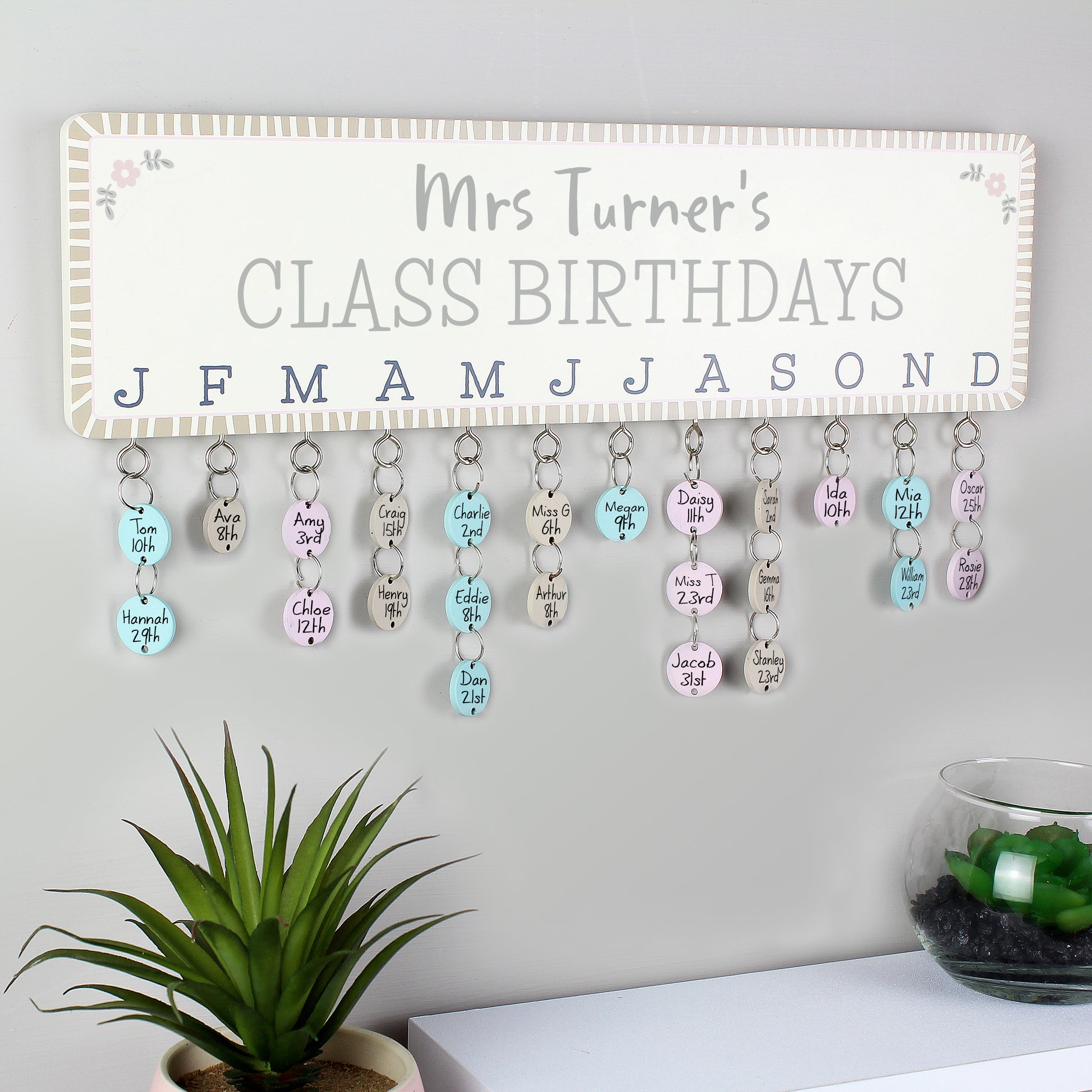Personalised Birthday Planner Plaque with Customisable Discs - MK&JD Gifts
