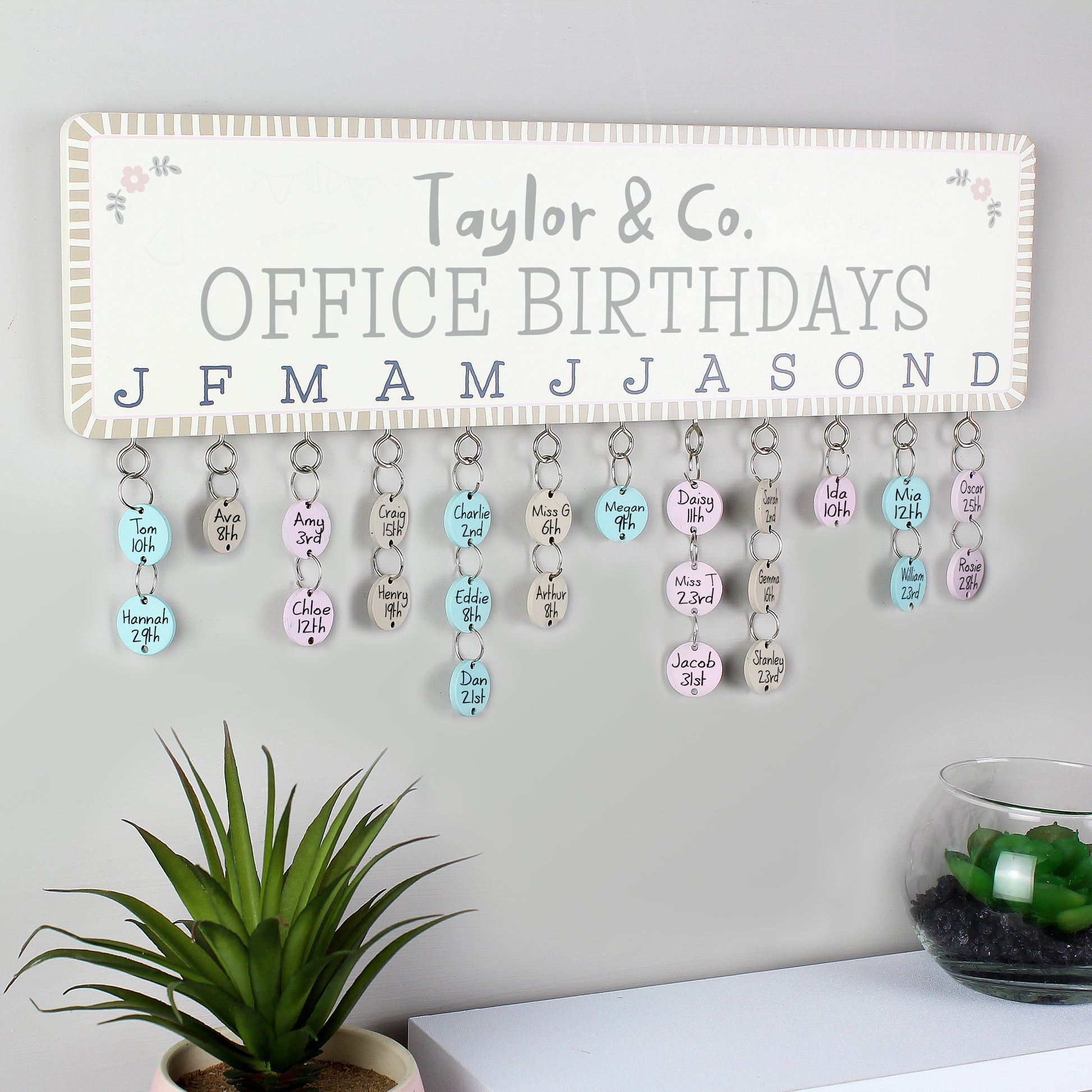 Personalised Birthday Planner Plaque with Customisable Discs - MK&JD Gifts