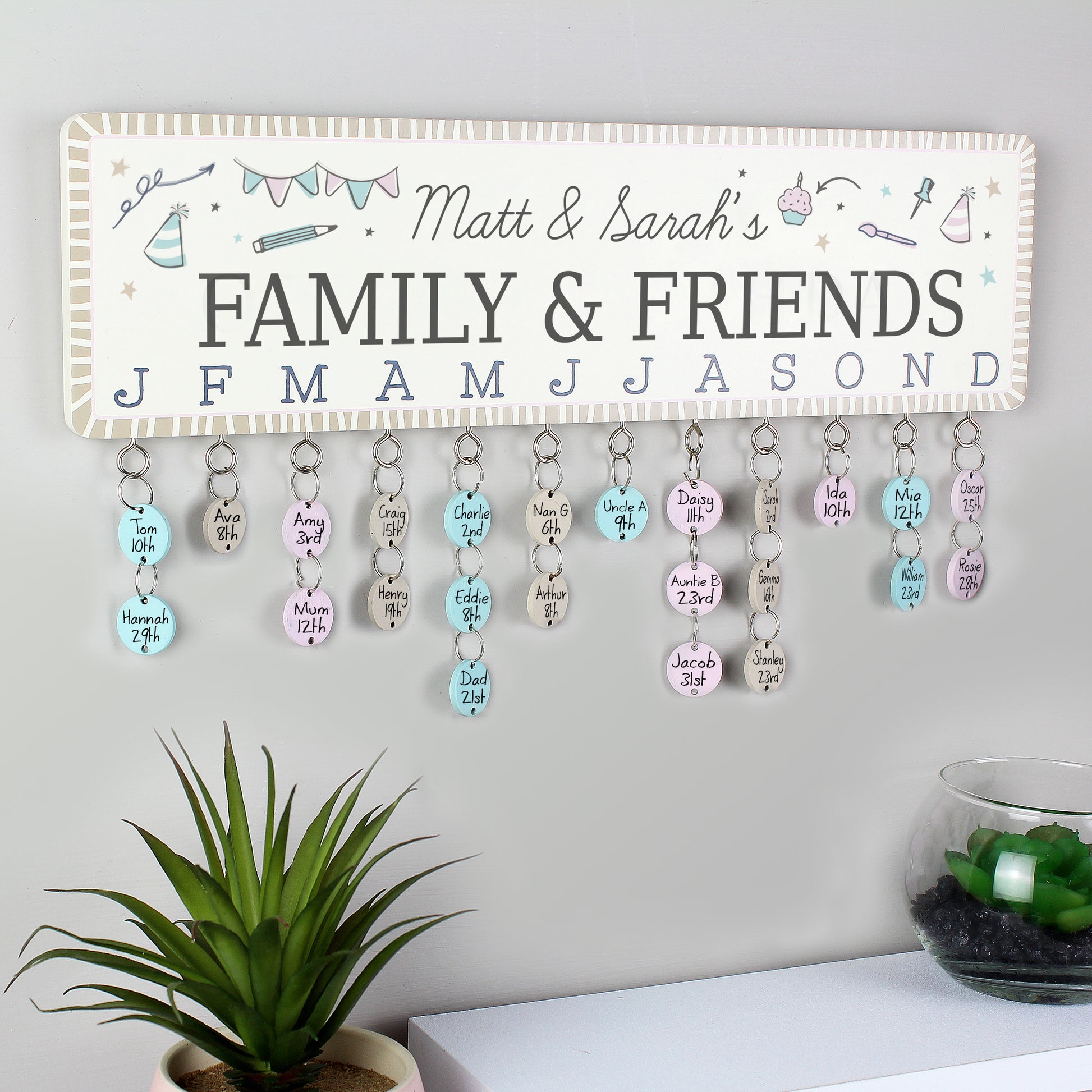Personalised Classroom Office Birthday Planner Plaque with Customisable Discs - MK&JD Gifts