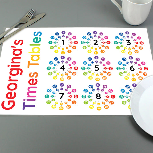 Personalised Times Tables Placemat - MK&JD Gifts