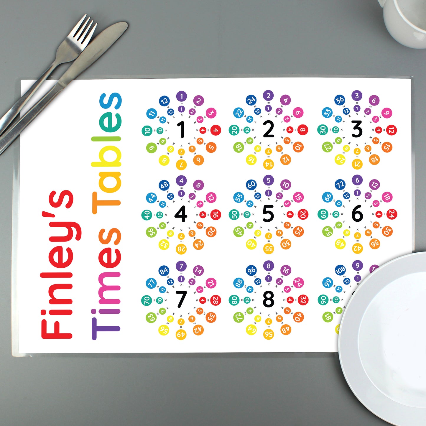 Personalised Times Tables Placemat - MK&JD Gifts
