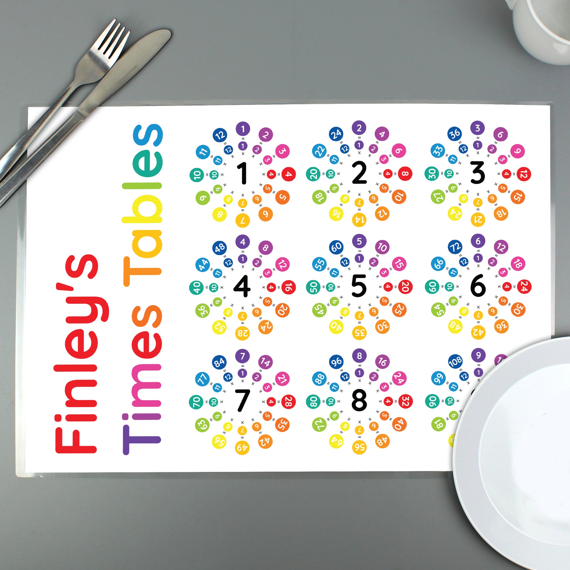 Personalised Times Tables Placemat - MK&JD Gifts