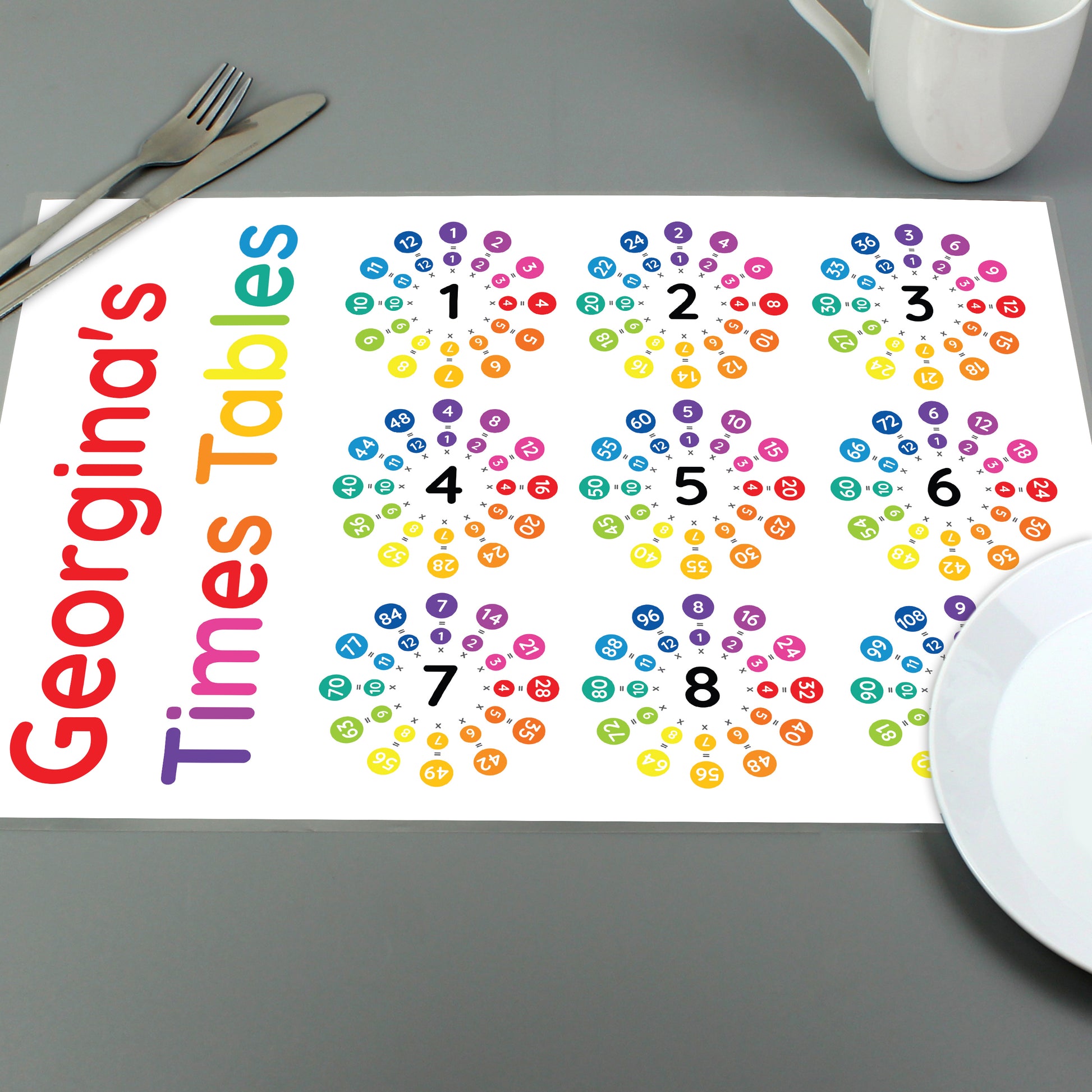 Personalised Times Tables Placemat - MK&JD Gifts