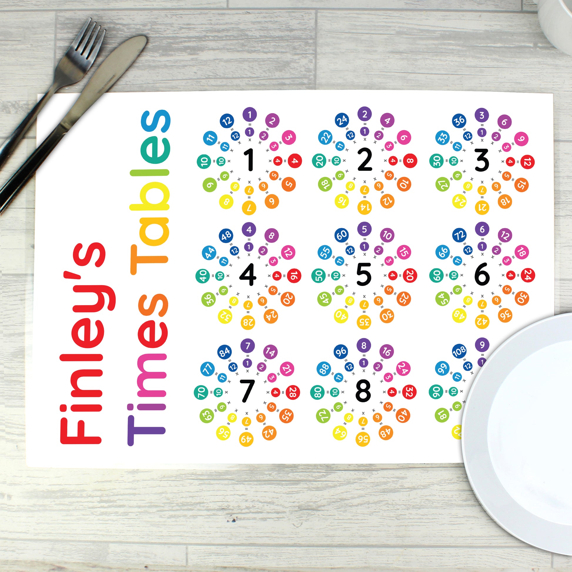 Personalised Times Tables Placemat - MK&JD Gifts