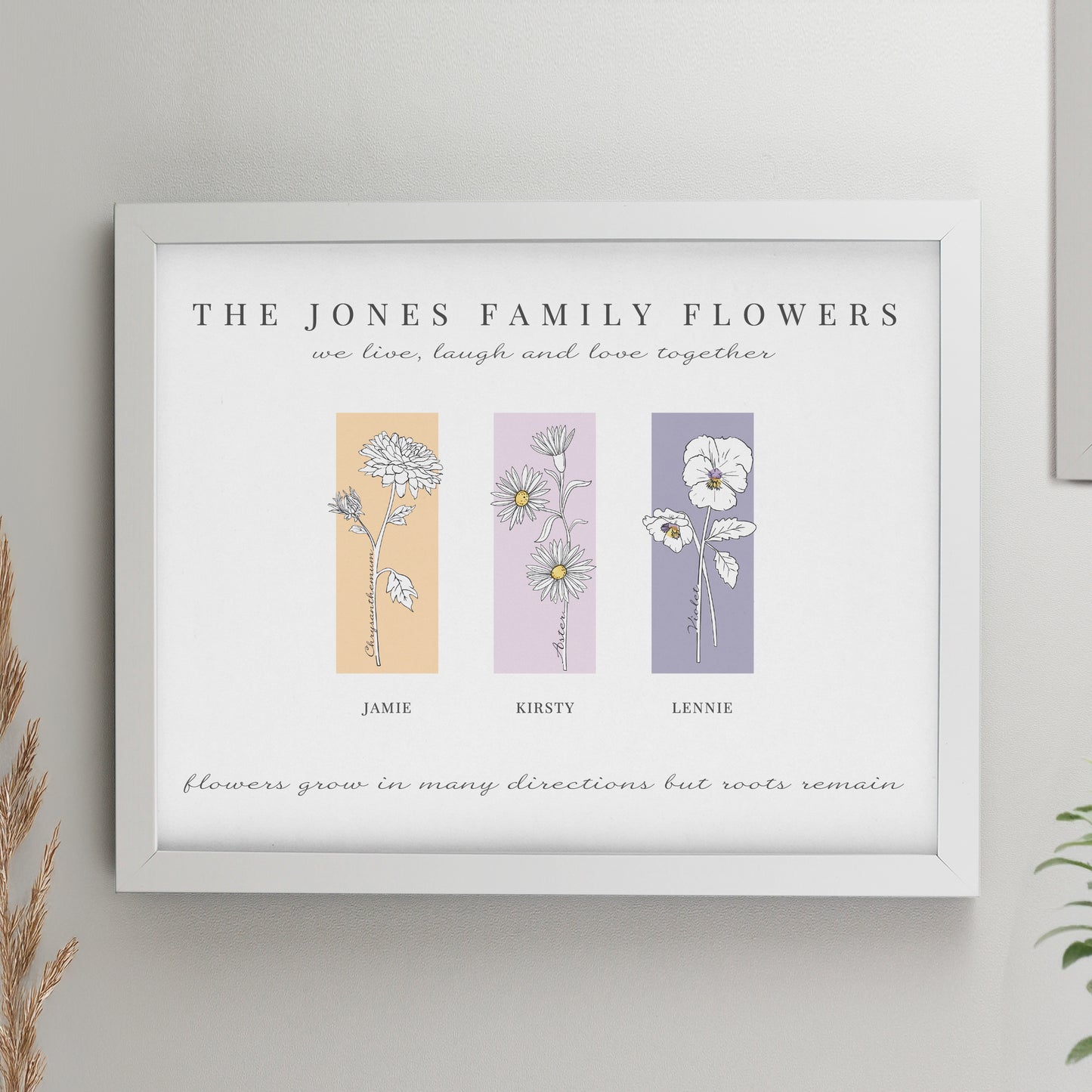 Personalised Birth Flower Family of 3 White Framed Print - MK&JD Gifts