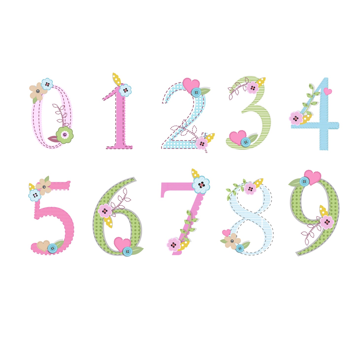Personalised Birthday Craft Mug - MK&JD Gifts