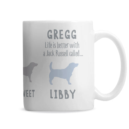 Personalised Jack Russell Dog Breed Mug - MK&JD Gifts