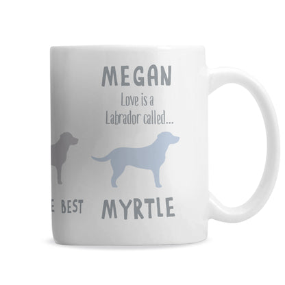 Personalised Labrador Dog Breed Mug - MK&JD Gifts