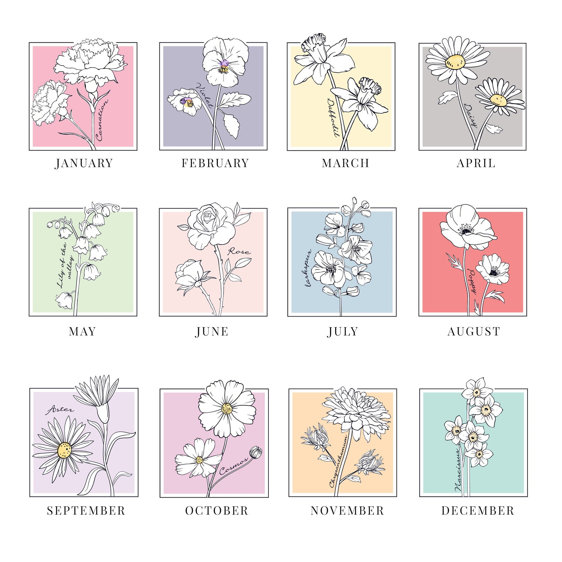 Personalised Birth Flower Mug - MK&JD Gifts