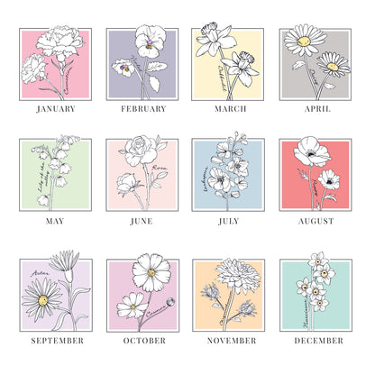 Personalised Birth Flower Mug - MK&JD Gifts