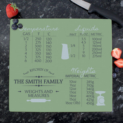 Personalised Conversions Glass Chopping Board/Worktop Saver - MK&JD Gifts