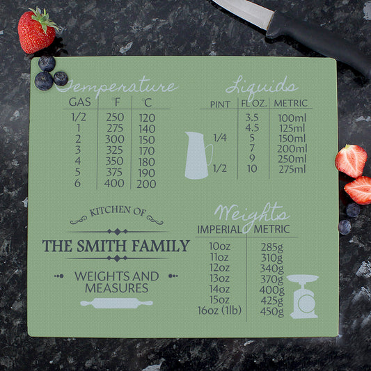 Personalised Conversions Glass Chopping Board/Worktop Saver - MK&JD Gifts