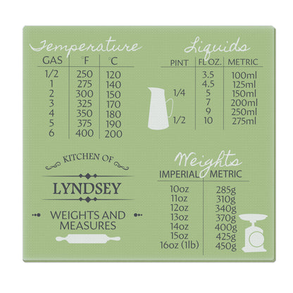 Personalised Conversions Glass Chopping Board/Worktop Saver - MK&JD Gifts