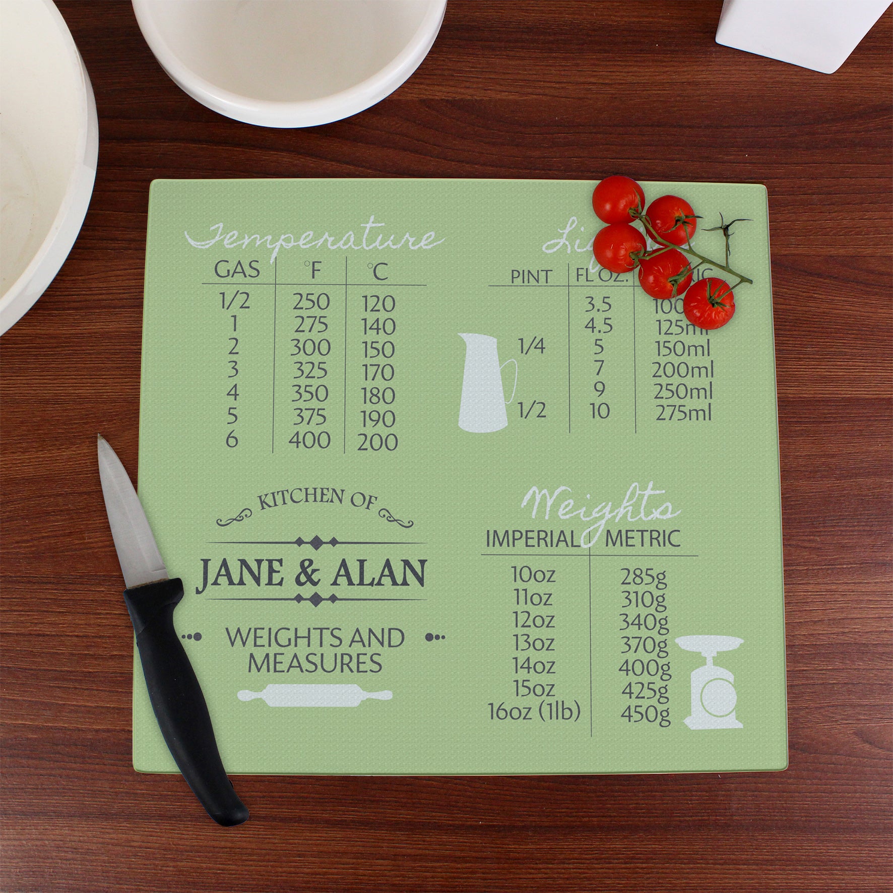 Personalised Conversions Glass Chopping Board/Worktop Saver - MK&JD Gifts