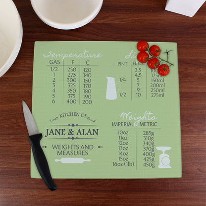 Personalised Conversions Glass Chopping Board/Worktop Saver - MK&JD Gifts