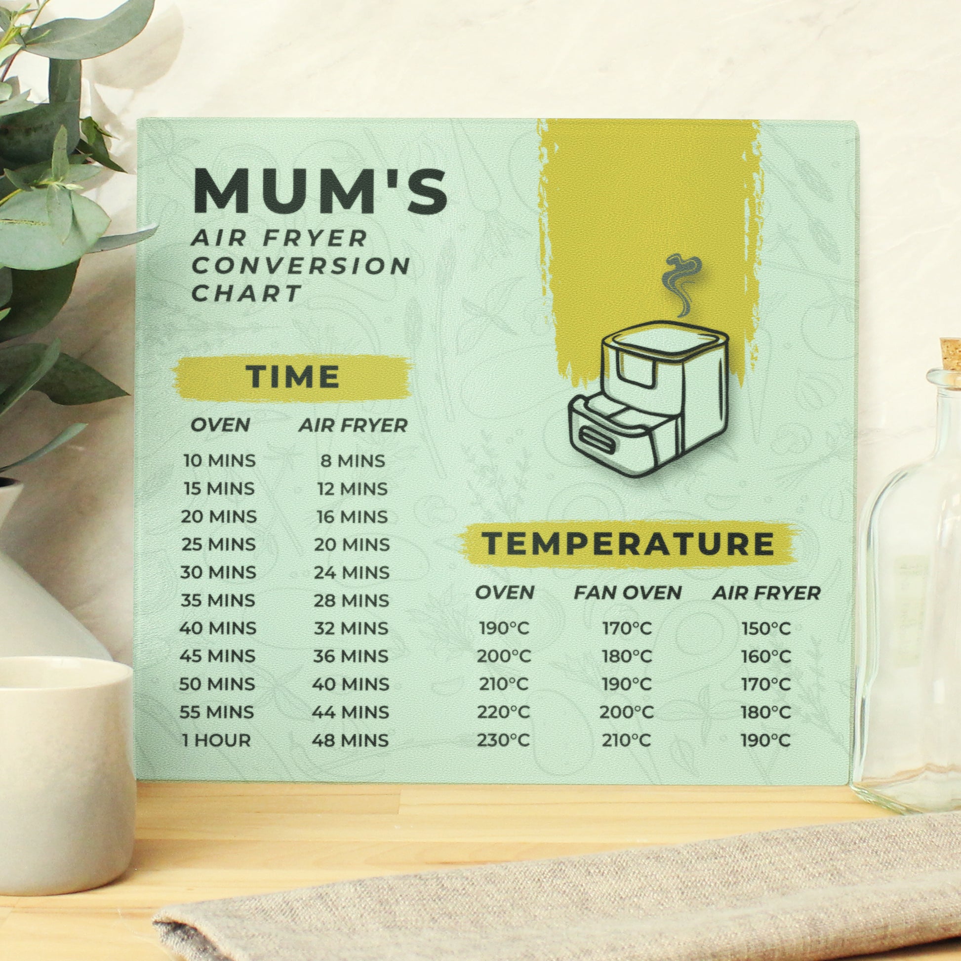 Personalised Air Fryer Chart Glass Chopping Board/Worktop Saver - MK&JD Gifts