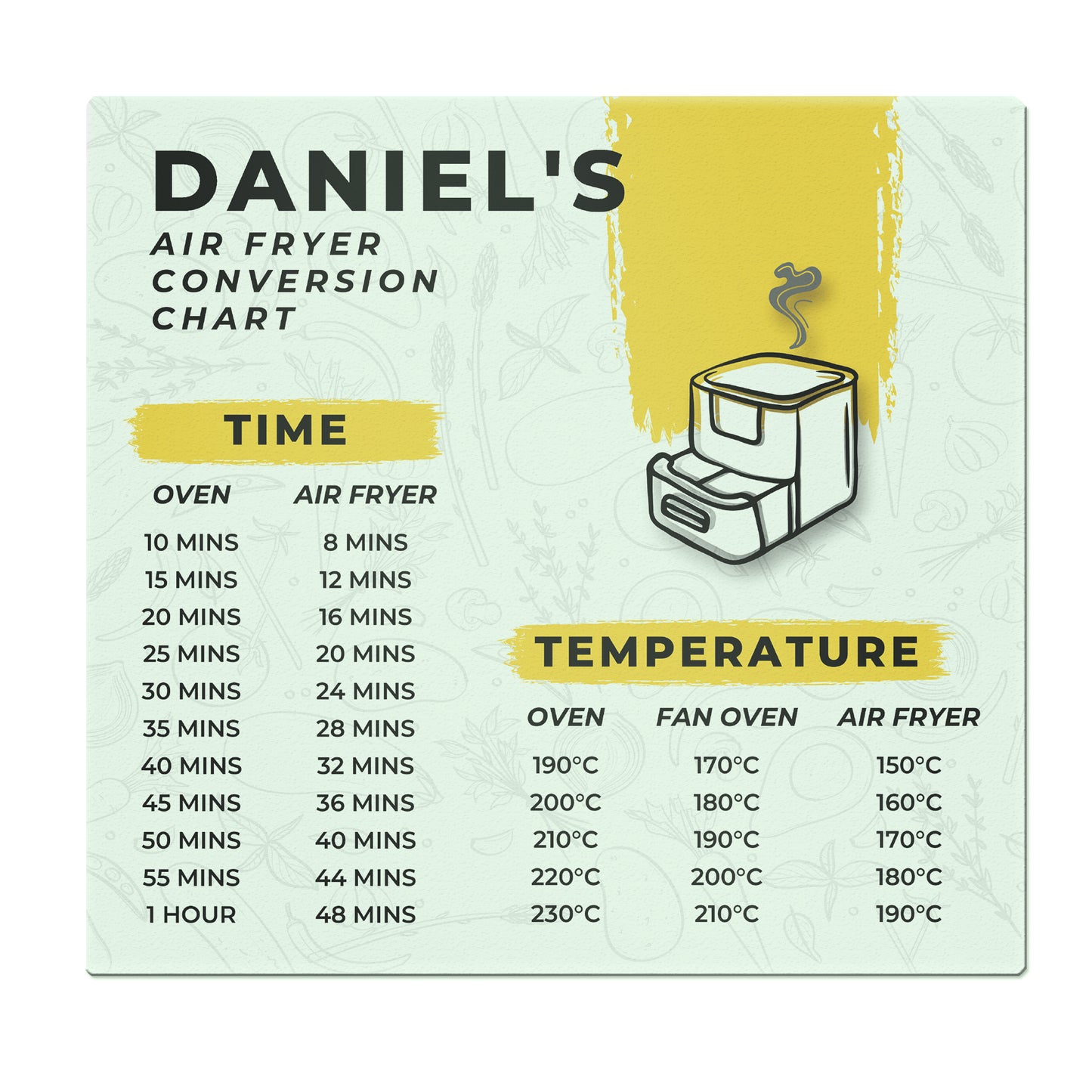 Personalised Air Fryer Chart Glass Chopping Board/Worktop Saver - MK&JD Gifts