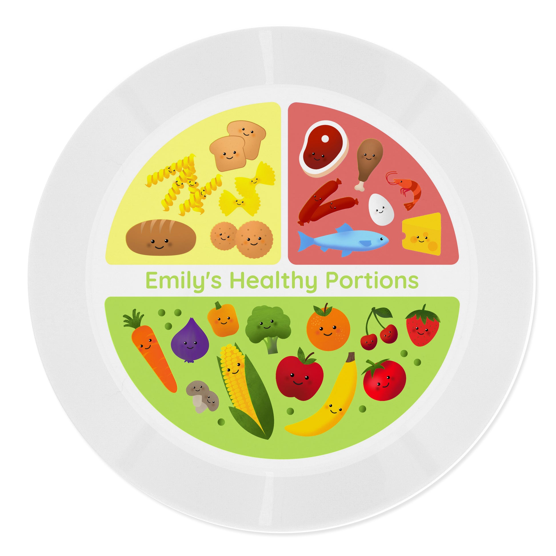 Personalised Healthy Eating Portions Plastic Plate - MK&JD Gifts