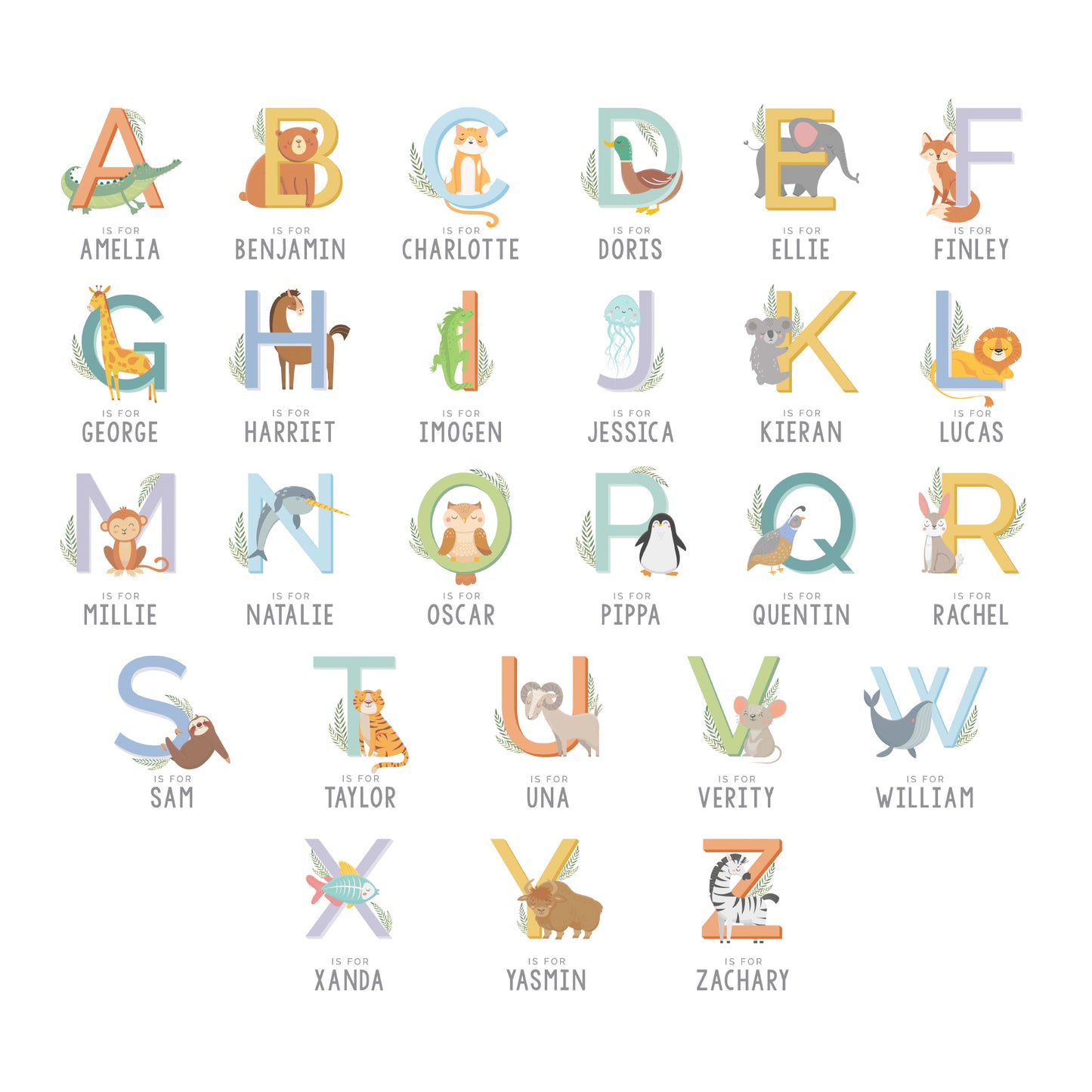 Personalised Animal Alphabet Plastic Plate - MK&JD Gifts